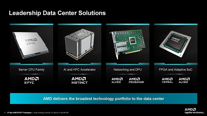 Turin Oct 9 Press Deck_Page_04