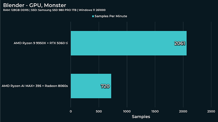 monster