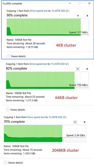 4k vs 64k 2048k 100GB file
