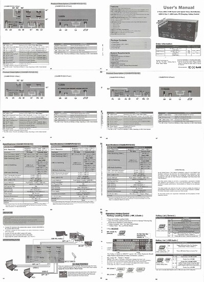 2 Ports KVM USB-C KVM Switch (CAAB-P3112-12) Manual-merged-images-0(1)