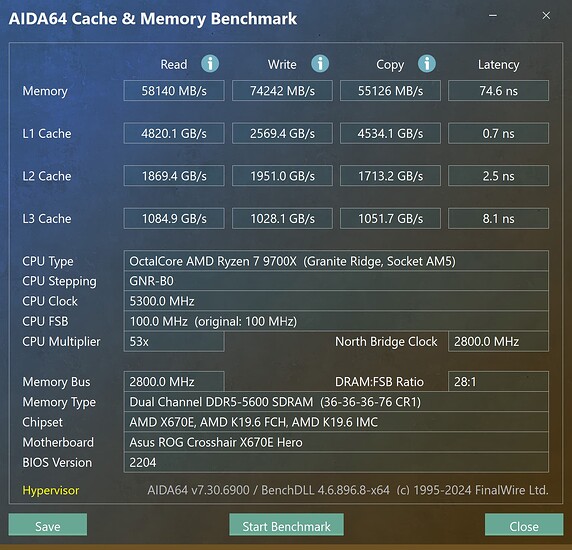 9700x - aida64