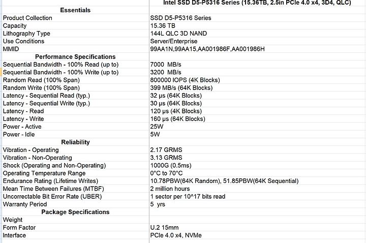 P5316 Spec