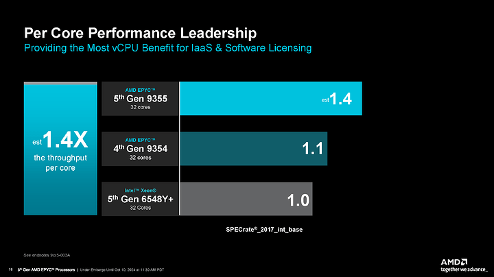 Turin Oct 9 Press Deck_Page_18