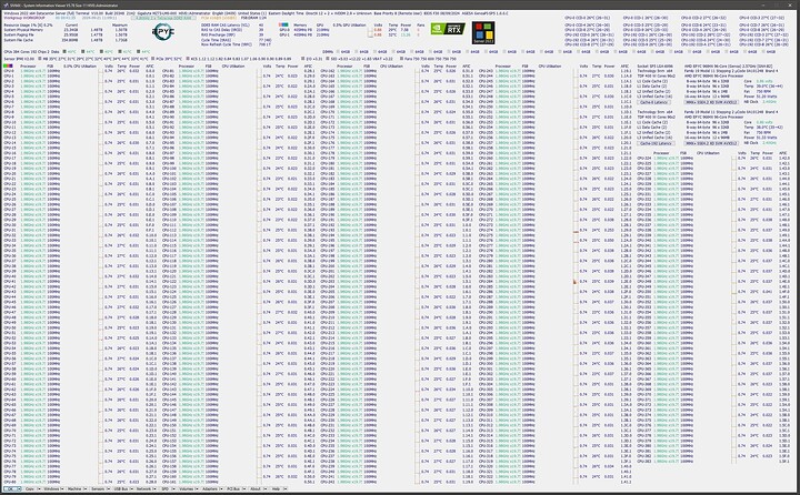boredPC