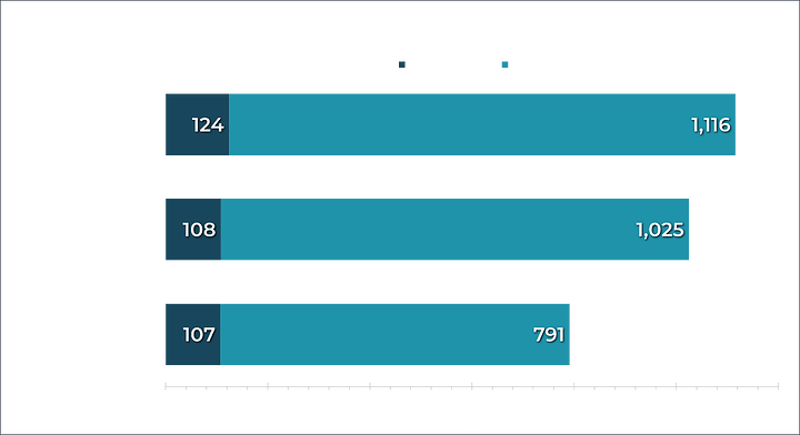 Cinebench 2024