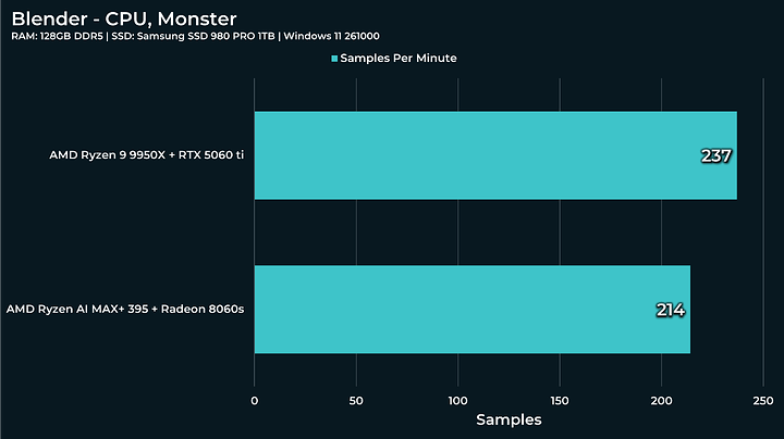 monster