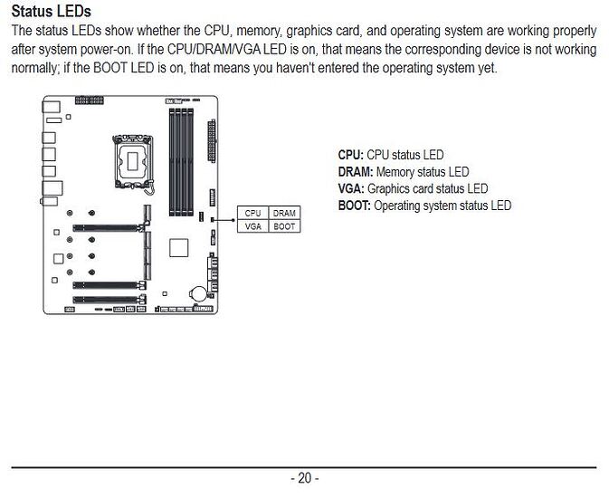 aoruseliteax790statusleds