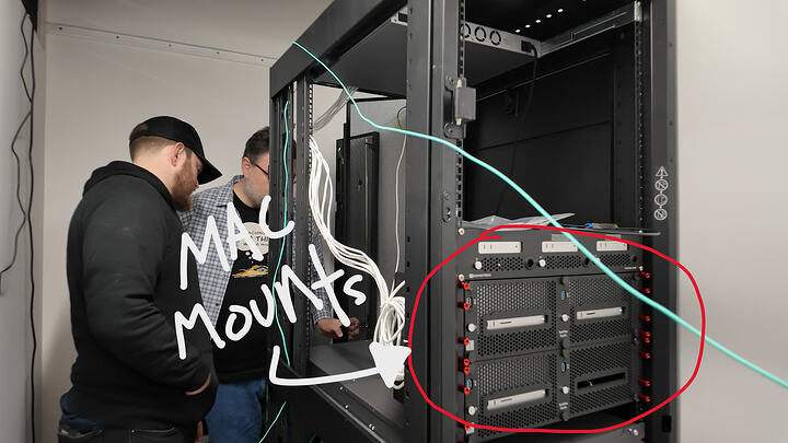 mac mounts