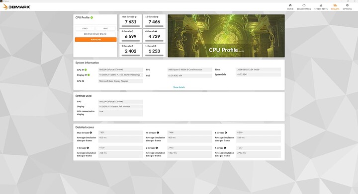 9600x - cpu profile