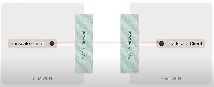 Screenshot 2024-11-14 120403