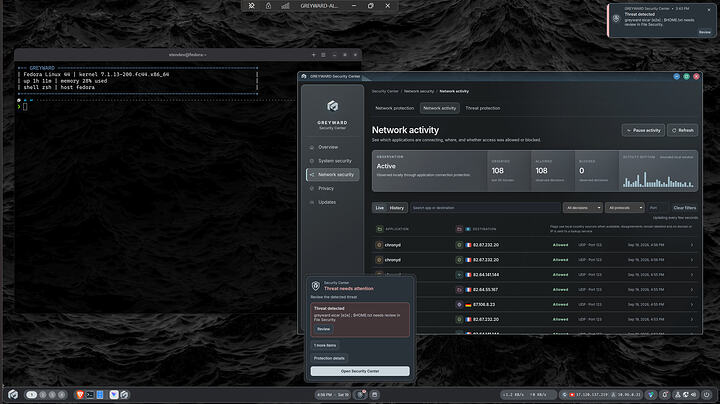 greyward-desktop-security-center