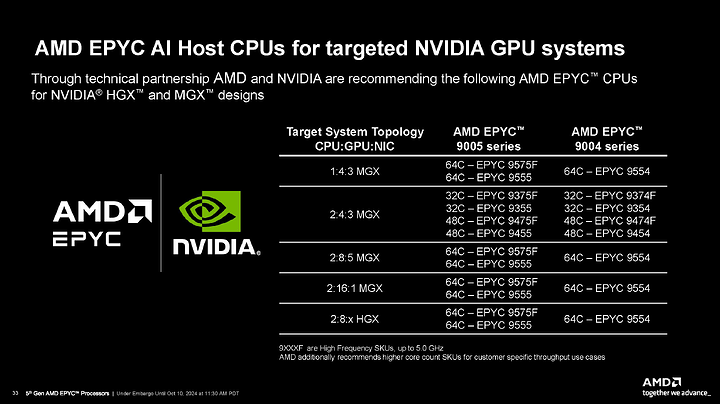 Turin Oct 9 Press Deck_Page_33