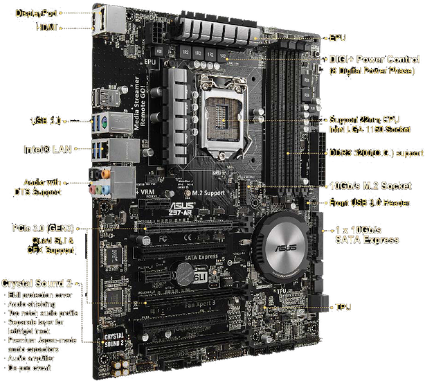 Does the Z97 Chipset have dedicated PCIE lanes for M.2 SSD's