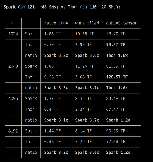 Screenshot From 2026-03-19 07-38-09