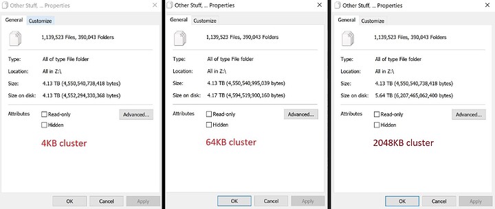 4k vs 64k vs 2048k cluster