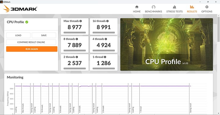 9700x - cpu profile