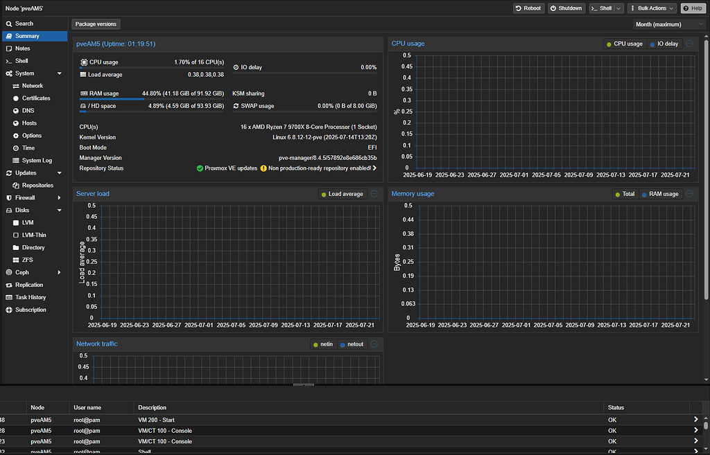 Asrock B850 Livemixer wifi thread - Motherboards - Level1Techs Forums