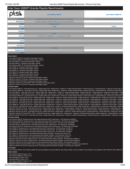 Intel Xeon 6980P Granite Rapids Benchmarks - Phoronix Test Suite-002