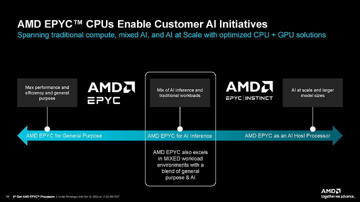 Turin Oct 9 Press Deck_Page_34