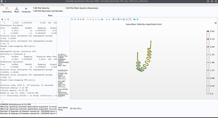 comsol-fedora-legion-balanced