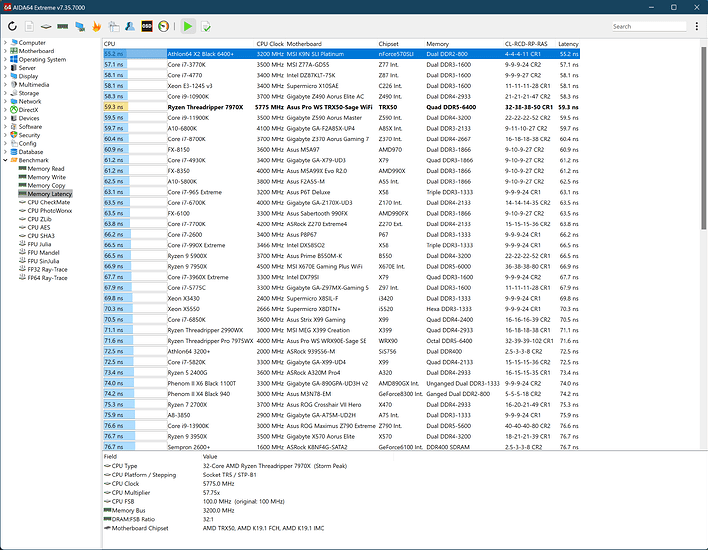 AIDA 60ns Latency