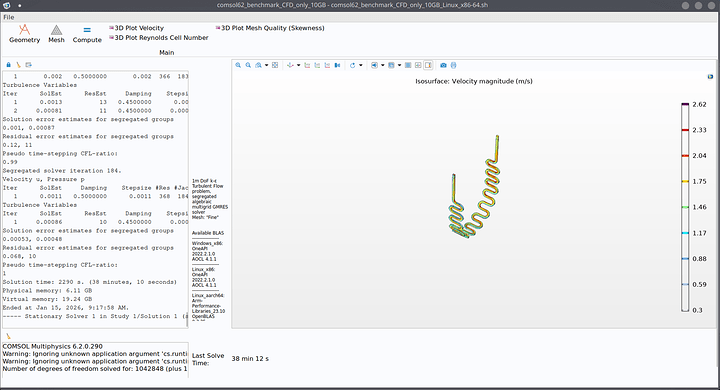 comsol-fedora--performance