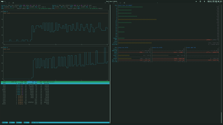 USAGE_BW_TEMPS