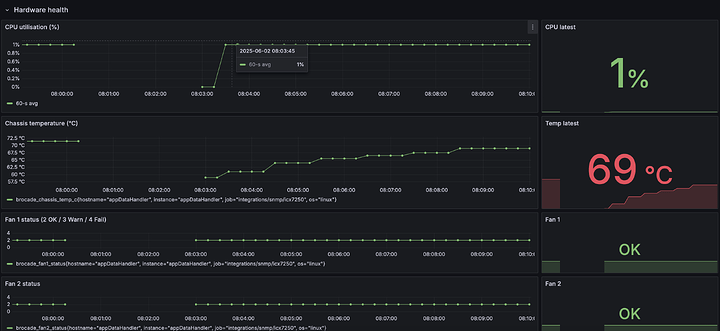 Screenshot 2025-06-02 at 11.32.47 pm