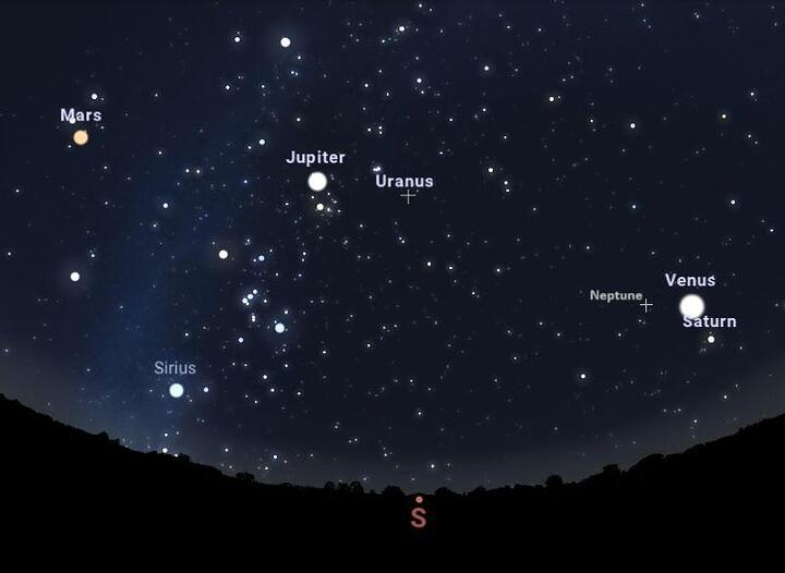 horizon-view-Jan-25-2025-Stellarium-and-ES
