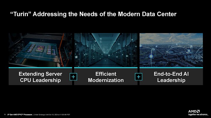 Turin Oct 9 Press Deck_Page_09