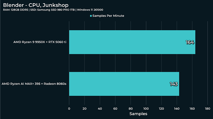 junkshop