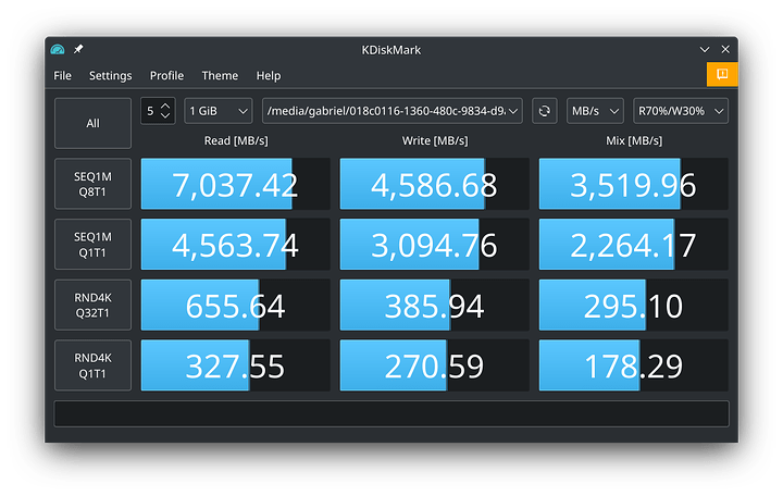 KDiskMark - Intel Optane P5801X in Slot2 Pop OS 22.04 w KDE on Asrock X570 Taichi with AMD Ryzen 9 3950X on BIOS 5.60 - Default + Mix R70 W30