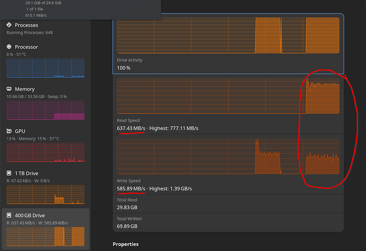 Dolphin - Intel Optane P5801X in Slot2 Pop OS 22.04 w KDE on Asrock X570 Taichi with AMD Ryzen 9 3950X on BIOS 5.60 - Sequential File Copy 30GB file