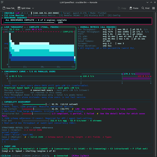 Live Monitor