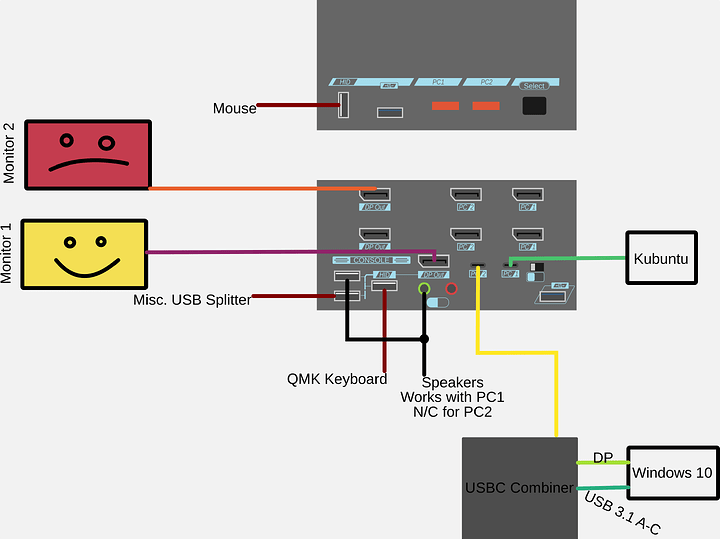 kvmsetup