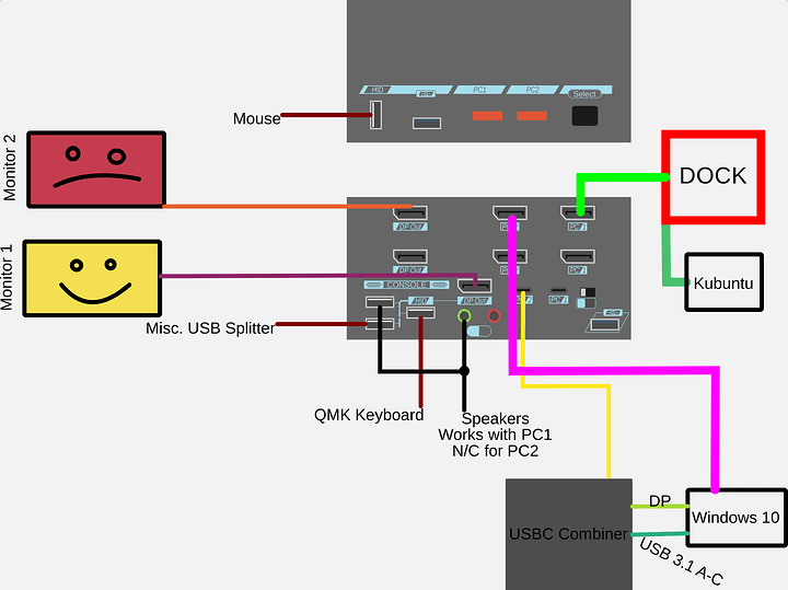 kvmsetup2
