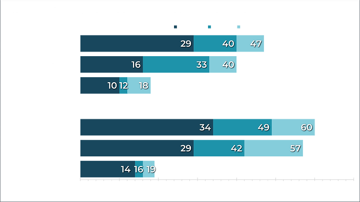 1080p Benchmarks 2