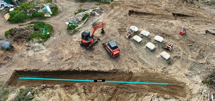 trenches