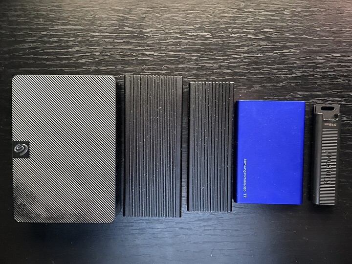 size-comparison