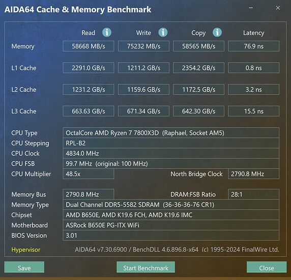 7800x3d - aida64