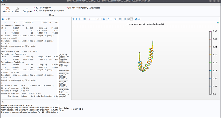 comsol-fedora-legion-performace