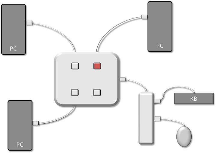 connections2