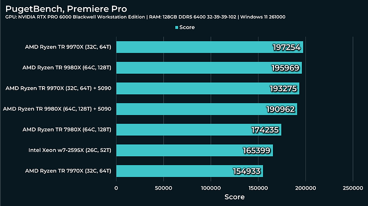premiere-pro