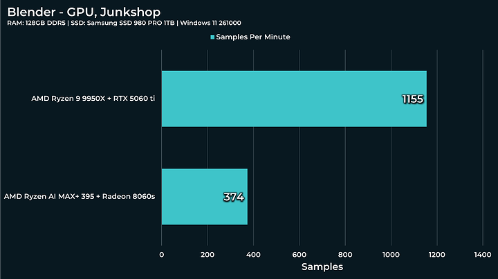 junkshop
