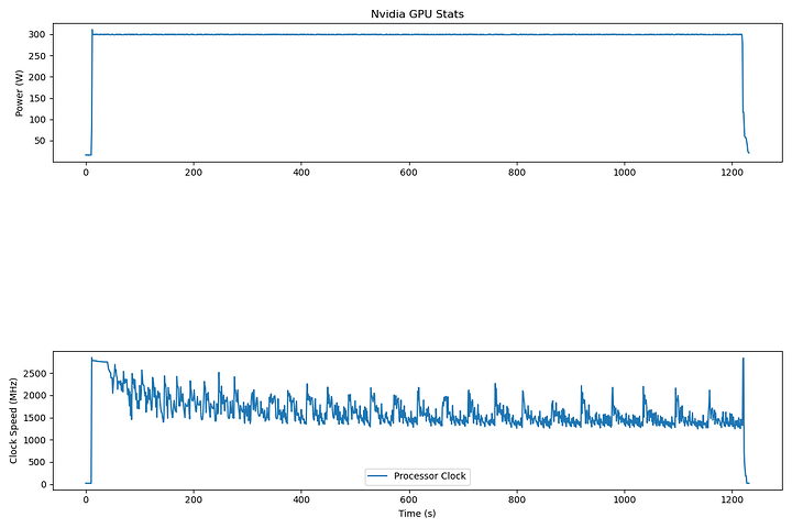 nvidia_stats