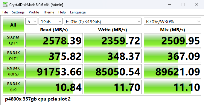 4800pcie