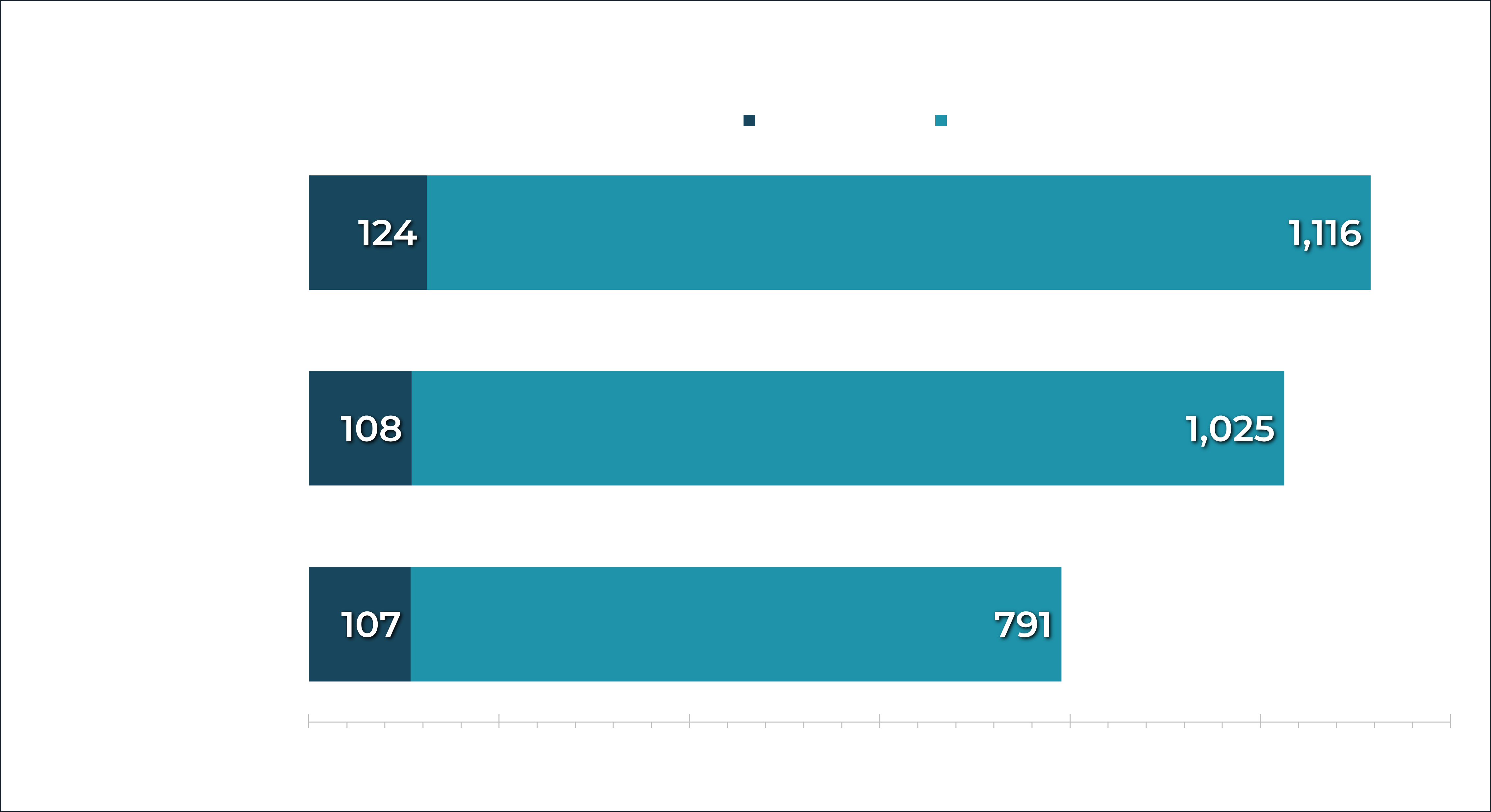 ryzen-8000-series-apu-benchmarks-cpu-level1techs-forums