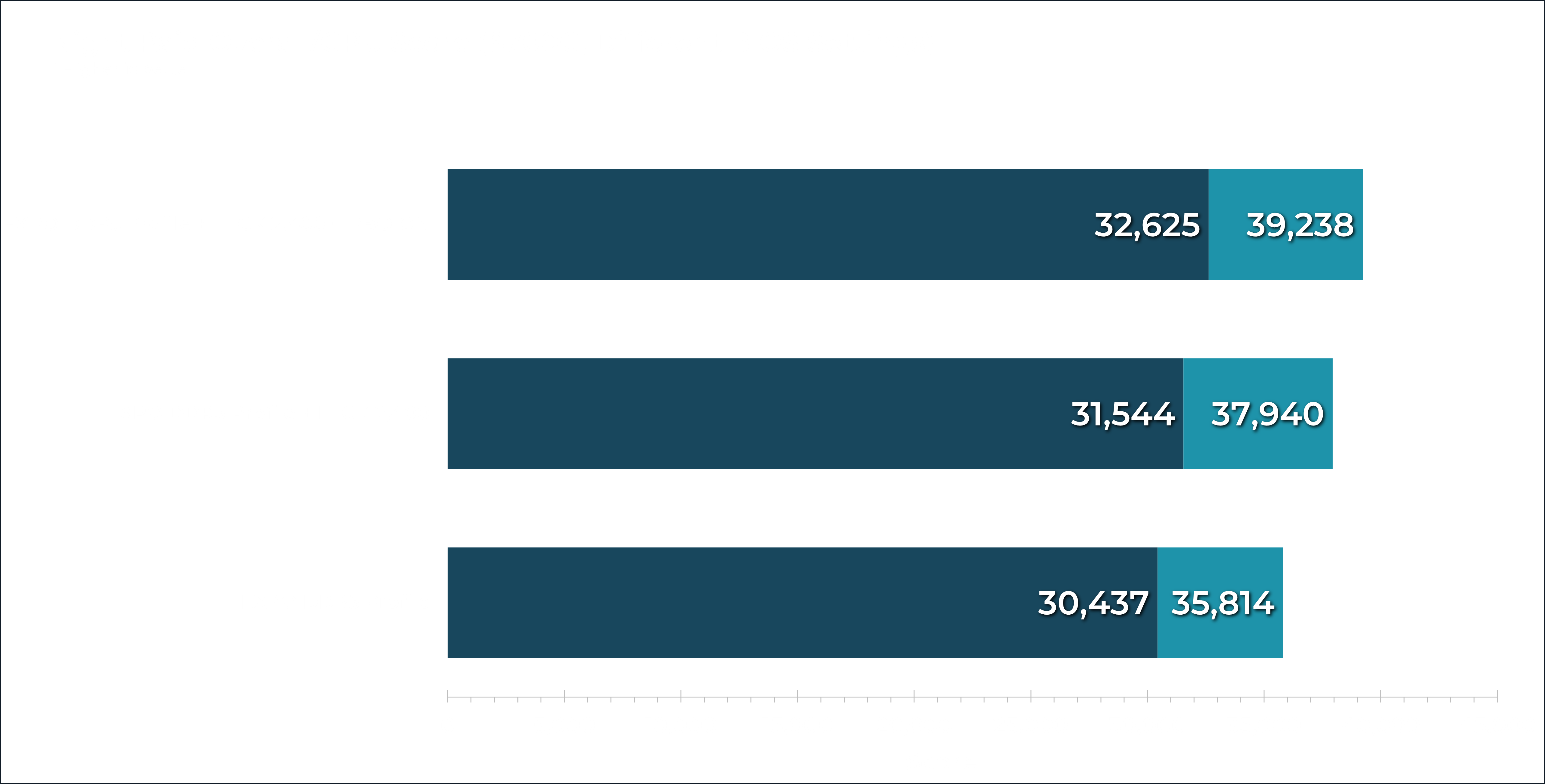 Geekbench ryzen hotsell 7 2700x
