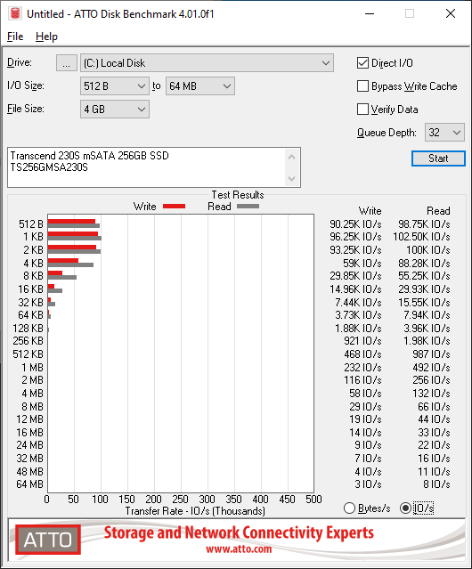 ATTODiskBenchmark_Fyya9oENUf