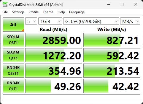 truenas-scsi